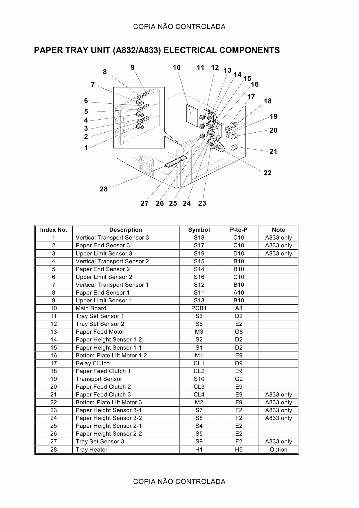 RICOH Aficio 3506 4506 3006 4006 4106 A258 A259 A260 B017 B018 Circuit Diagram-4